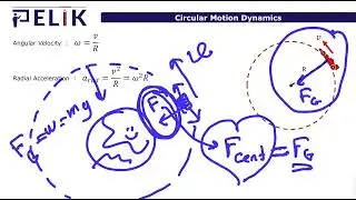 Ko&ccedil; &Uuml;niversitesi General Physics 1 - Midterm I - Dynamics of Circular Motion