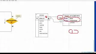 Paso ER a MR de las interrelaciones RECURSIVAS o REFLEXIVAS