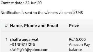 Today's Quiz Winners | Won 15,000 Amazon Pay Balance | 22nd June
