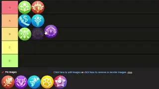 Tales Of Wind | Mystery Update 2 Class Tier List