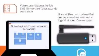 Logiciel ReflexSMS - Envoyez vos SMS en masse gratuitement