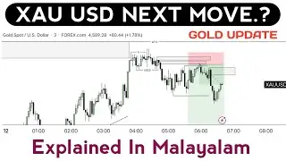 XAU USD Next Move Update Malayalam | Gold Next Move Explained | Smart Money Trading Malayalam 2026