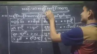 Class 4 Math