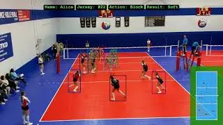 Baltime's Volleyball AI in action