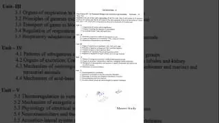 JP University PG Syllabus | Jai Prakash University |