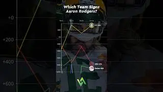 Aaron Rodgers Has Caused Turmoil