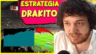 Abordagem de Mercado: Drakito