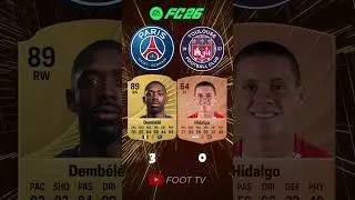 PSG VS TOULOUSE IN LIGUE 1! 📈📉😱 #ligue1 #psg #toulouse
