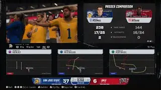 EA SPORTS College Football 26 San Jose State Rebuild