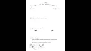 CLASS 12 PHYSICS WORKSHEET Chapter 1 Electric Charges and Field #physics #education  #practicepaper