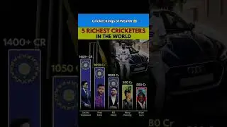 🏏💰 Cricket&rsquo;s Billionaire Legends &ndash; The 5 Richest Cricketers in the World! 🌍👑