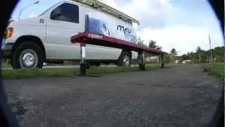 Guam Skateboarding Ohh Nailed It