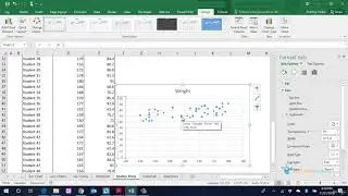 How to make excel charts part  2021