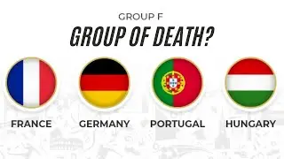 Portugal, France, and Germany Final Squads | UEFA Euro 2021 | Group of Death