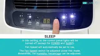UV Care Dry Pure 2-In-1 Dehumidifier and Air Cleaner: 12L V2 | How to Use