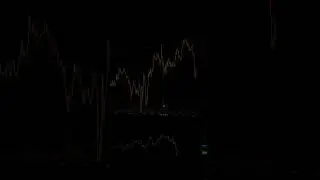 Maximize Your Trades #ProfitMindset #lossimpson