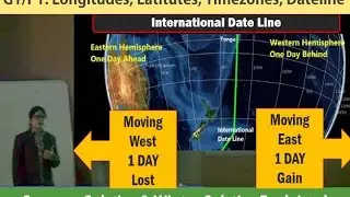 G1/P1: Longitudes, Latitudes, Timezones & Dateline