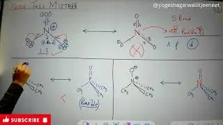 NEVER THIS MISTAKE AGAIN