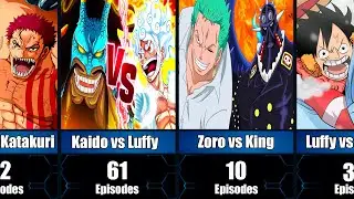 The Longest Battles in One Piece &ndash; Epic Fights That Never End! 🔥