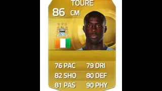 FUT15#METODO COMPRAVENDITA  CON YAYA TOURE#BUDGET 40K#FUT15 TRADING METODS WITH TOURE#
