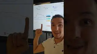 AI battle in trading! 5 AIs, $10,000. Who will win? #trading #ai #bitcoin