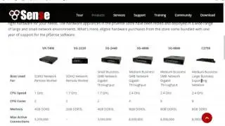 Pfsense Website