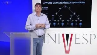 Confiabilidade - Aula 5 - Cadeias de Markov