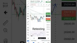 bitcoin double bottom retesting trade #bitcoin #trading #story #doublebottom #bigbullcryptocurrency