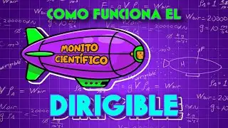 &iquest;C&oacute;mo funciona el dirigible?
