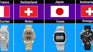 Wrist Watches from Different Countries