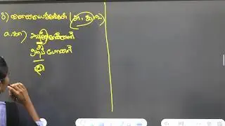 Tamil Ilakannam  Important  Topic