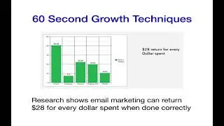Increase Your Sales By Creating A Promotional Calendar