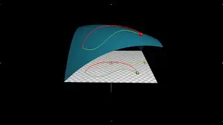 Alternate paths in a gradient field