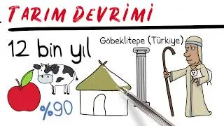 İnsanlığın kısa tarihi 🌍  SAPIENS