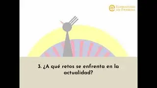 Minutos por la sostenibilidad. Laboratorio de fondos ISR. 2021x16