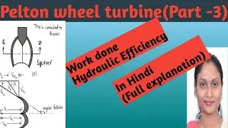 Work done and efficiency of Pelton wheel turbine || Work done and power of Pelton wheel turbine