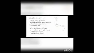 #environmental studies AEC part   2nd