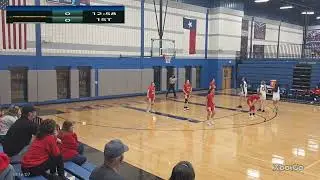 8A Holliday vs City View 1.12.26
