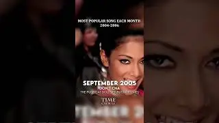Most Popular Song Each Month 2004-2006 🔥✨🎶