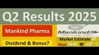 MANKIND PHARMA Q2 results 2025 | MANKIND PHARMA results | MANKIND PHARMA Share News today