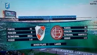 River Plate vs Lanus (1-1) Primera Division 2015 Resumen FULL HD