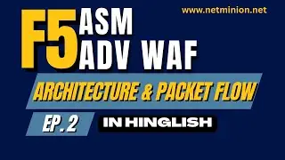 F5 ASM WAF Architecture & Packet Flow Explained! (Beginner to Pro) - In Hinglish