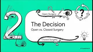 Nose Reshaping &ndash; Patient Education Explained | Dr. Colin Hong