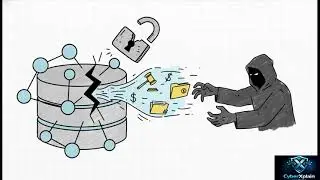 AI Security Explained: Encrypting Data, Prompts & Vector Embeddings