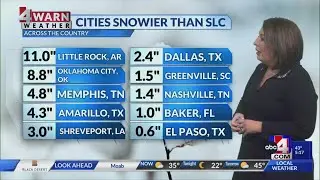 After a chilly weekend, temperatures will gradually begin their warmup