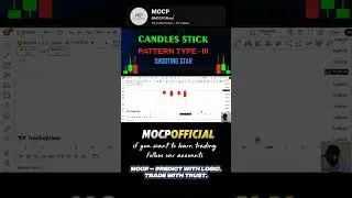 Master the Shooting Star Candlestick Pattern | MOCP Trading Guide