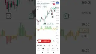 🔥🔥🔥 BREAKOUT STOCKS🔥🔥🔥BLUE JET HEALTHCARE LTD🔥🔥🔥SHARE MARKET🔥🔥🔥MULTIBAGGER🔥🔥🔥50%UPSIDE MOMENTUM 