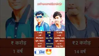 Aryaveer Sehwag 😱 vs Vaibhav Suryavanshi 🔥 Future Cricket Ka Asli Superstar Kaun?