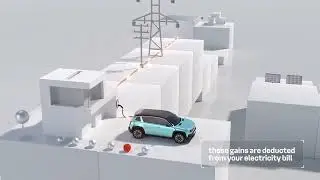 Mobilize Power / M-demo R4 V2G