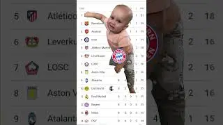 Bayern Crying For Championsleague 2025🤔#footballlaughs#footballmeme#babymeme#bayernfans#soccerlover